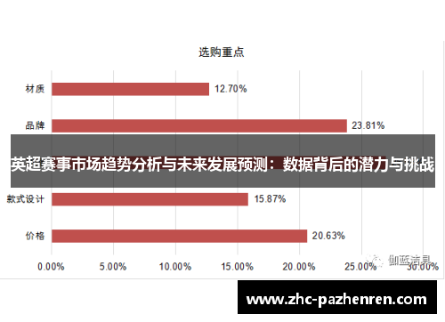 英超赛事市场趋势分析与未来发展预测：数据背后的潜力与挑战