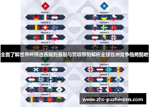 全面了解世界杯预选赛规则赛制与晋级形势解析全球各洲竞争格局前瞻