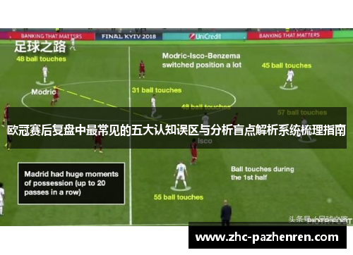 欧冠赛后复盘中最常见的五大认知误区与分析盲点解析系统梳理指南 欧冠赛后复盘中最常见的五大认知误区与分析盲点解析系统梳理指南