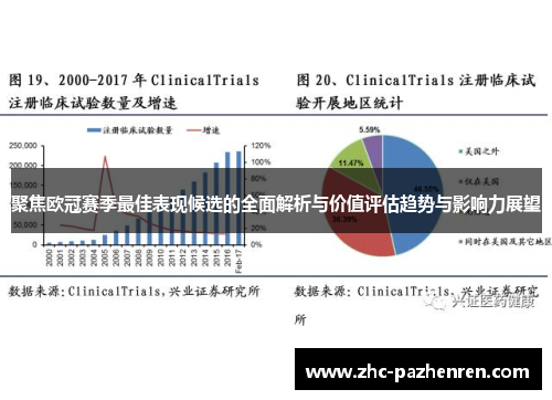 聚焦欧冠赛季最佳表现候选的全面解析与价值评估趋势与影响力展望