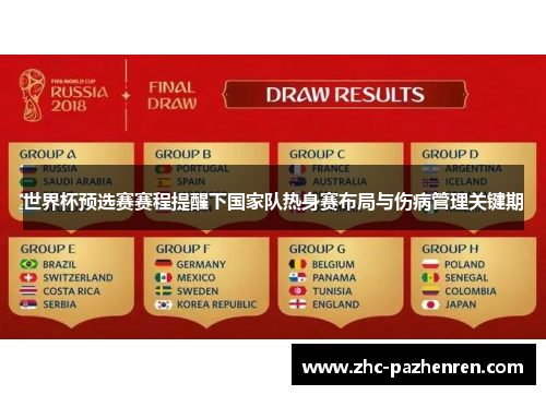 世界杯预选赛赛程提醒下国家队热身赛布局与伤病管理关键期