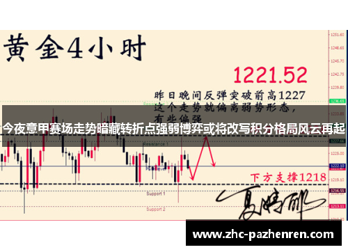 今夜意甲赛场走势暗藏转折点强弱博弈或将改写积分格局风云再起