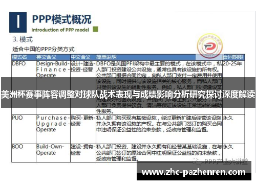 美洲杯赛事阵容调整对球队战术表现与成绩影响分析研究探讨深度解读