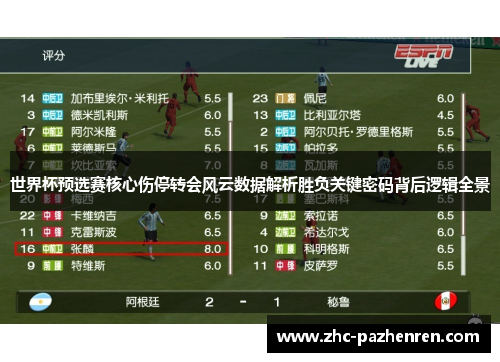 世界杯预选赛核心伤停转会风云数据解析胜负关键密码背后逻辑全景