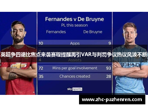 英超争四德比焦点来袭赛程提醒再引VAR与判罚争议热议风波不断 英超争四德比焦点来袭赛程提醒再引VAR与判罚争议热议风波不断