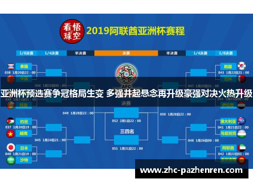 亚洲杯预选赛争冠格局生变 多强并起悬念再升级豪强对决火热升级