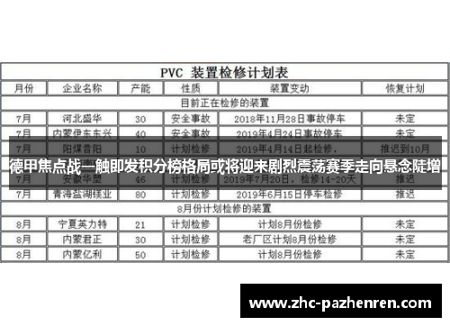 德甲焦点战一触即发积分榜格局或将迎来剧烈震荡赛季走向悬念陡增