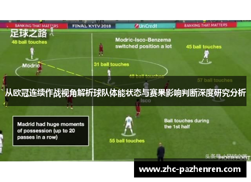 从欧冠连续作战视角解析球队体能状态与赛果影响判断深度研究分析