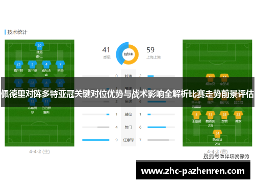 佩德里对阵多特亚冠关键对位优势与战术影响全解析比赛走势前景评估 佩德里对阵多特亚冠关键对位优势与战术影响全解析比赛走势前景评估
